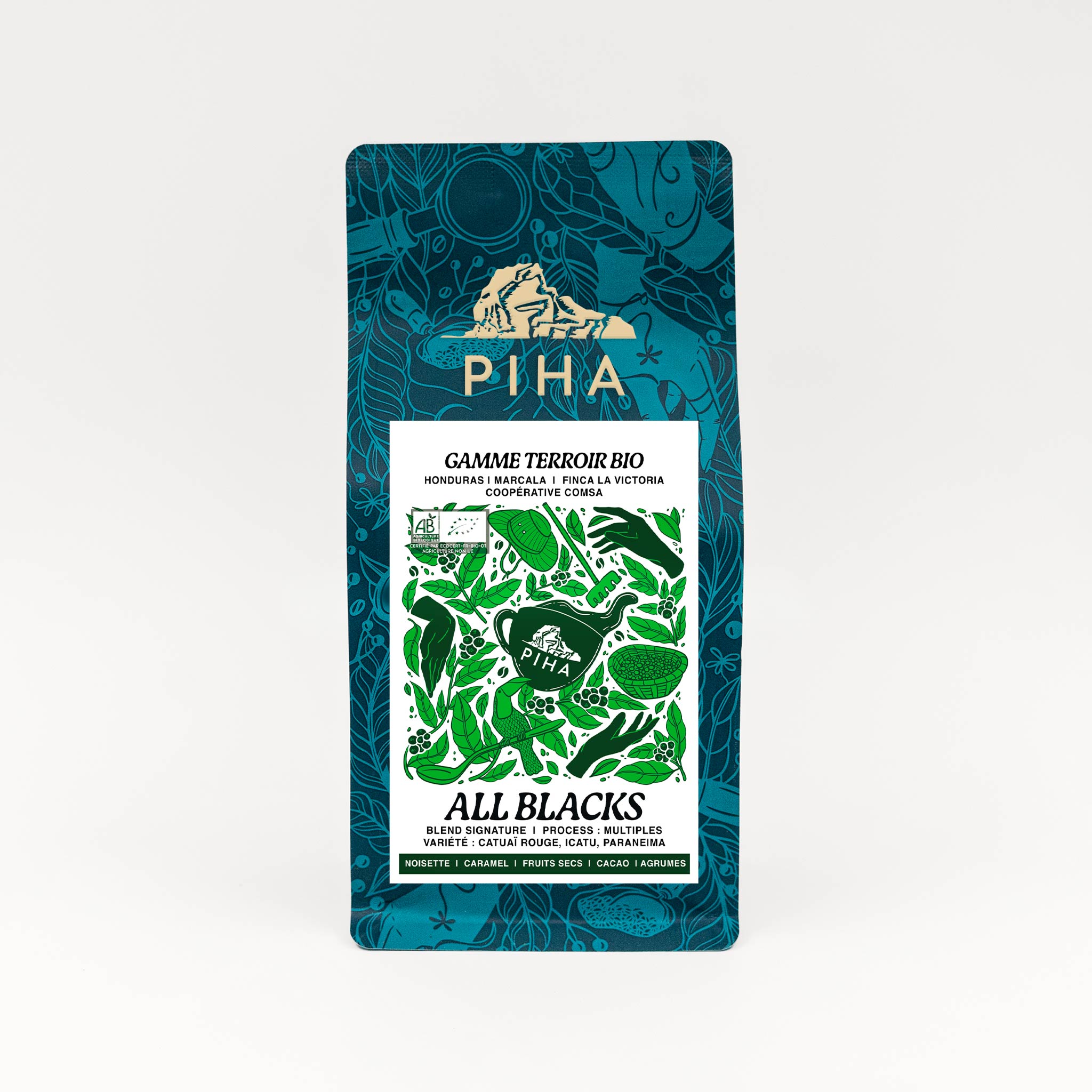 Blend All Blacks